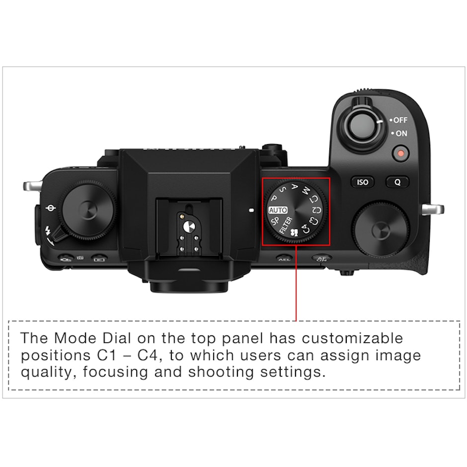 Fujifilm X-S10 translation missing: id.activerecord.decorators.item_part_image/alt