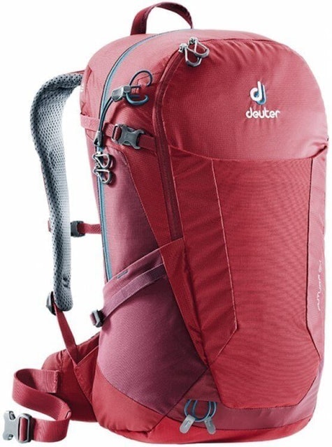 10 Tas Merk Deuter Terbaik (Terbaru 