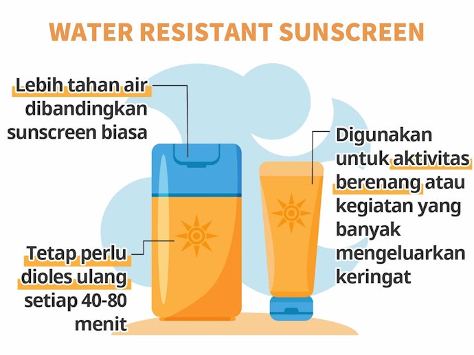 Jika dibutuhkan, pilih produk water resistant