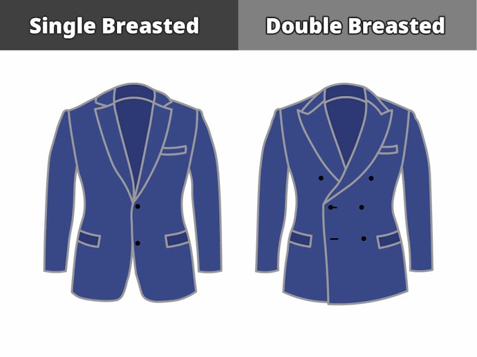 Bentuk breast: Double-breasted untuk kesan formal dan single-breasted untuk kesan lebih kasual