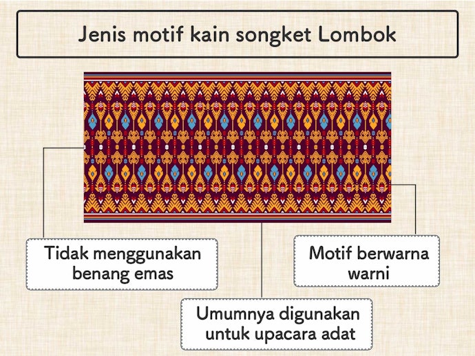 Songket Lombok: Kental budaya suku Sasak