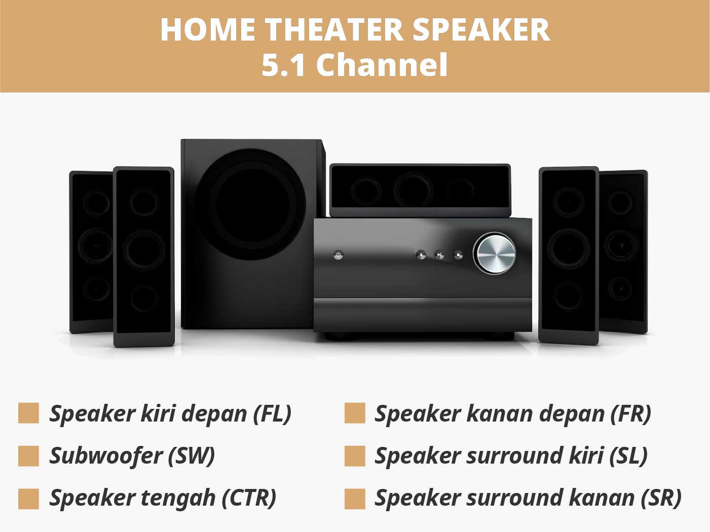 Home Theater Speaker Terbaik 