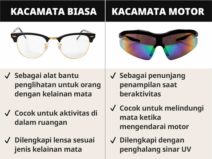 Perbedaan kacamata biasa dengan kacamata motor