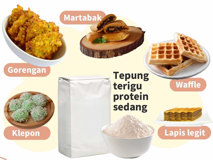 Tepung terigu protein sedang bisa dibuat apa saja?