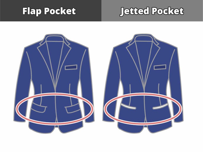 Saku: Jetted pocket lebih disarankan karena membuat tampilan lebih sleek