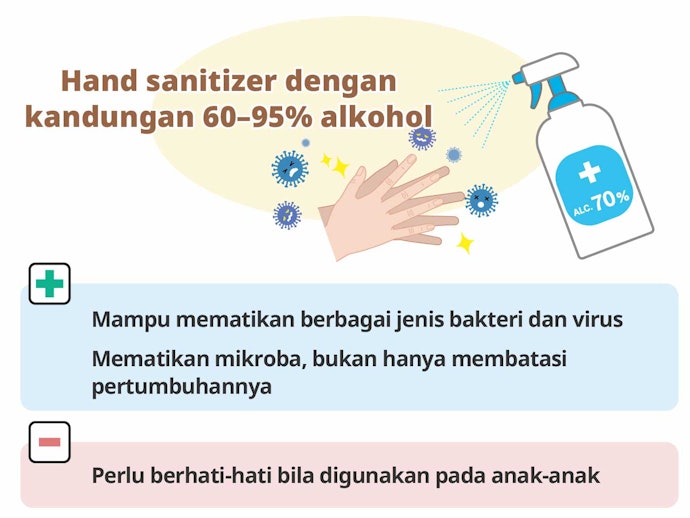 Alkohol minimal 60%, lebih efektif membunuh kuman