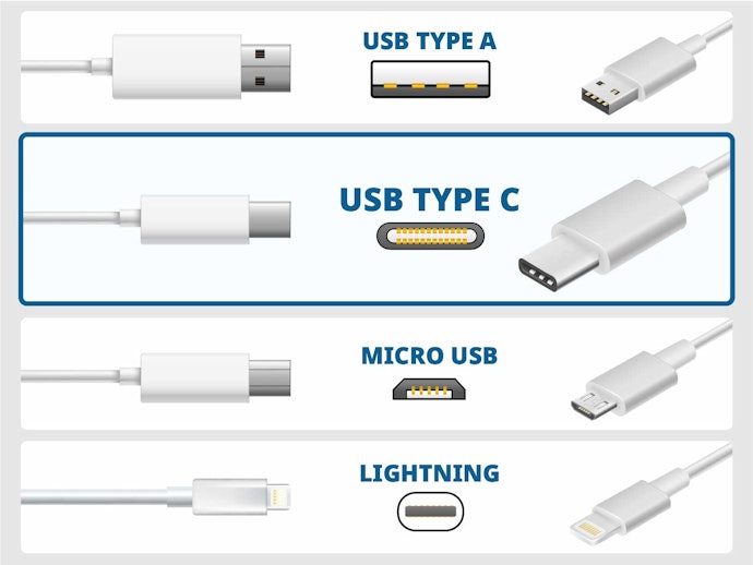Usb Tio C Usb Tipo C Usb Tio C Usb Tipo C