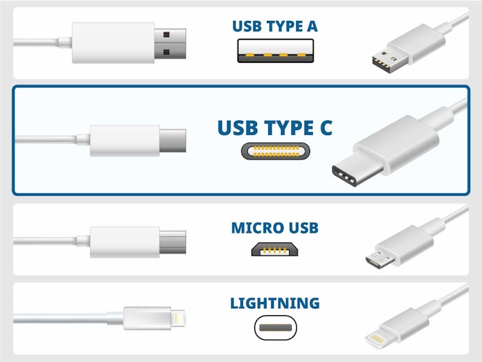 Apa itu USB Type C? 