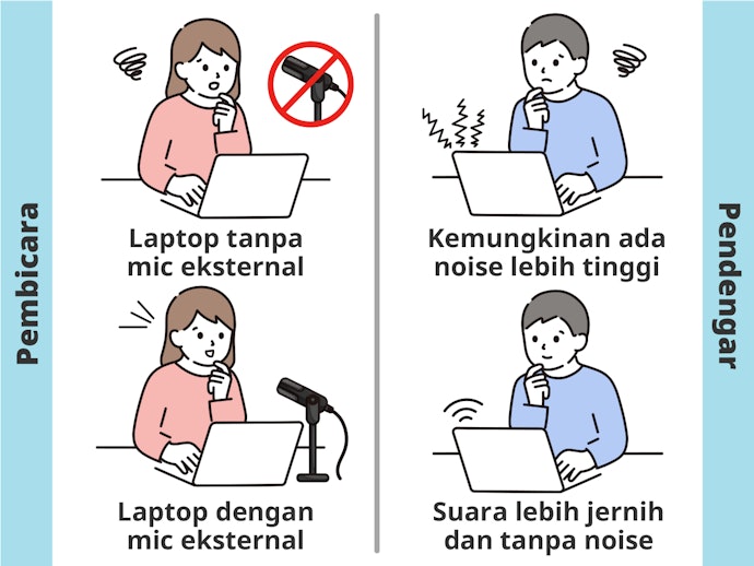 Manfaat menggunakan microphone eksternal untuk laptop