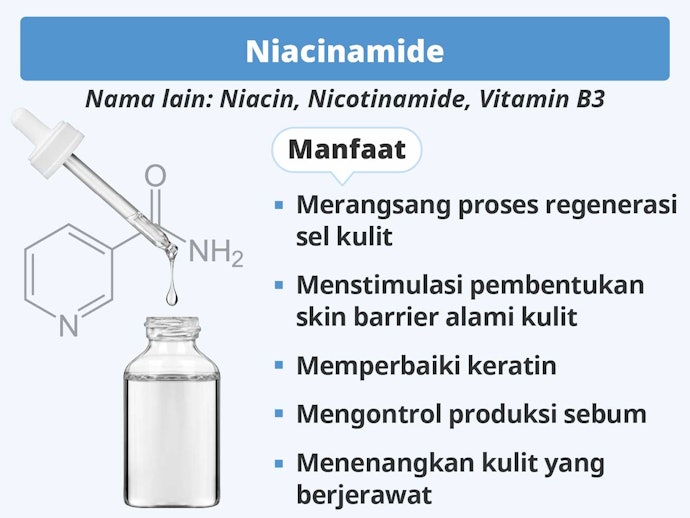Mengapa pilih serum yang mengandung niacinamide?
