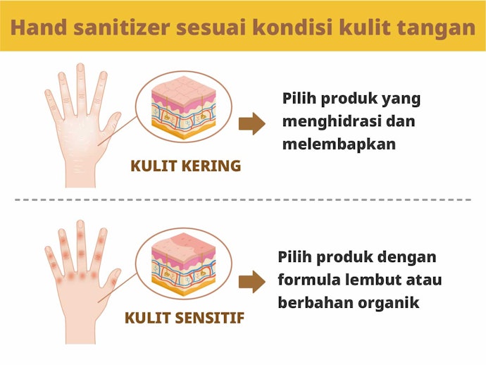 Sesuaikan dengan kondisi kulit tangan Anda 