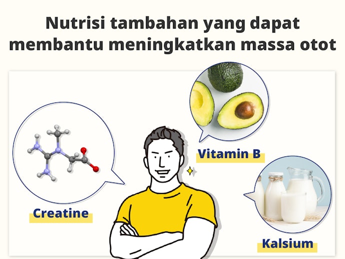 Periksa kandungan lain yang bermanfaat