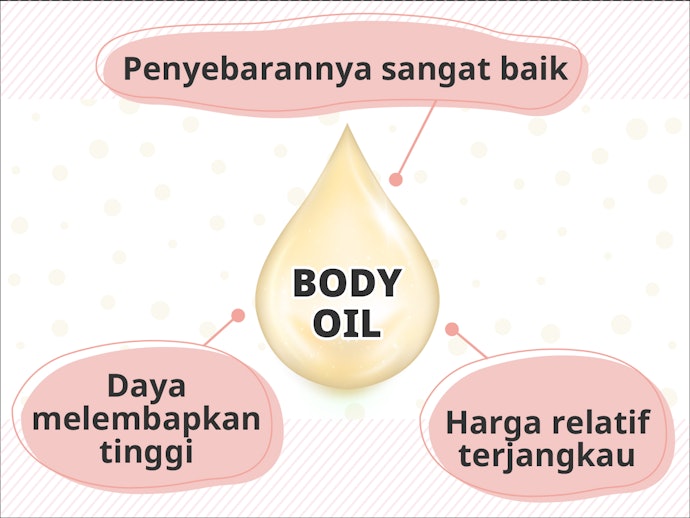 Apa manfaat body oil?