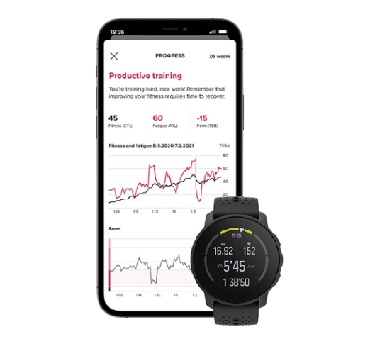 10 Smartwatch Wanita Terbaik Rekomendasi 2022 Mybest 10 Rekomendasi Smartwatch Terbaik Untuk Wanita Terbaru Tahun 2022 Mybest