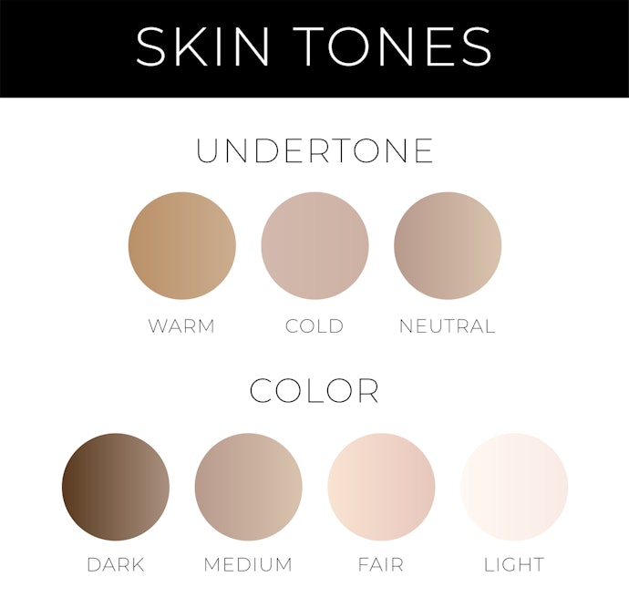 Temukan shade yang sesuai dengan undertone kulit Anda
