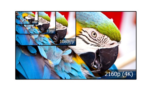 Pilih resolusi layar monitor LCD minimal Full HD