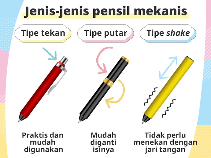 Pilih jenis pensil mekanik kesukaan Anda