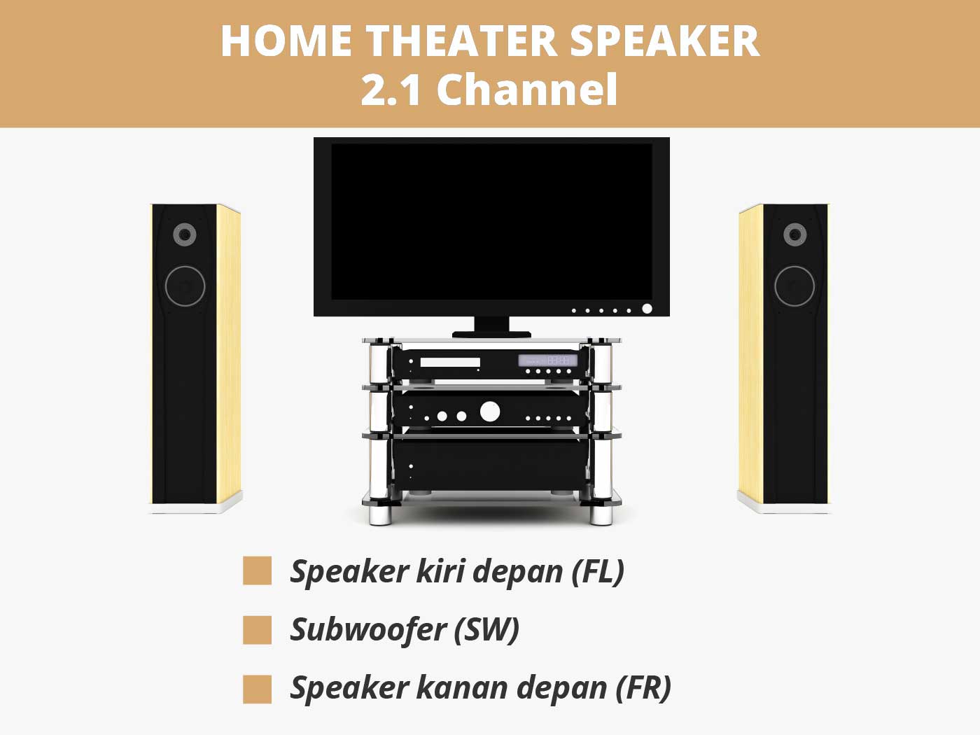 Home Theater Speaker Terbaik 