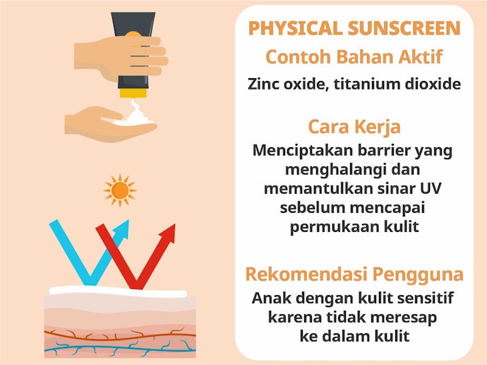 Physical sunscreen, ideal untuk pemakaian jangka panjang 