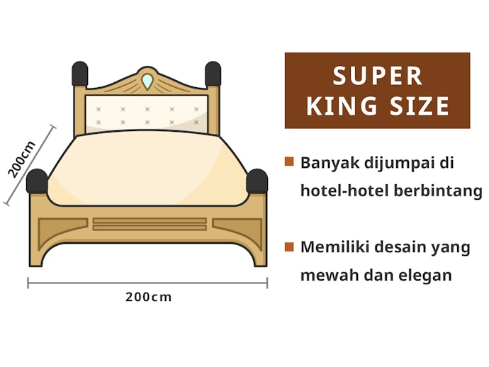 Super king size: Biasa digunakan di hotel 