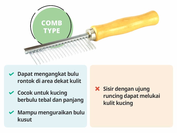 Tipe comb, untuk menghilangkan bulu yang tidak diinginkan