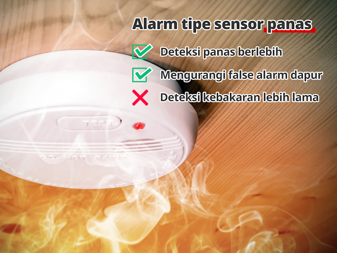 Sensor panas atau heat detector, meningkatkan keamanan di dapur