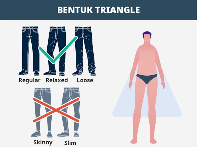 Bentuk triangle: Tampak seimbang dengan celana model regular dan loose
