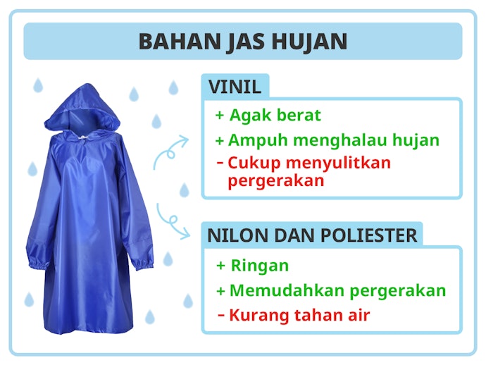Cek bahan yang digunakan pada jas hujan