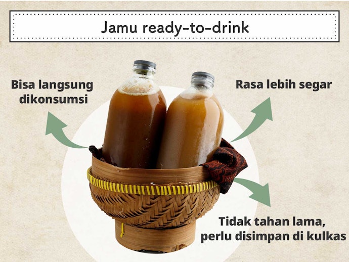 Ready-to-drink: Lebih fresh untuk dikonsumsi