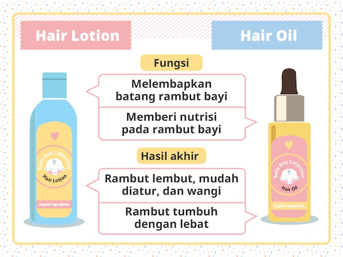 Perbedaan hair lotion dan hair oil