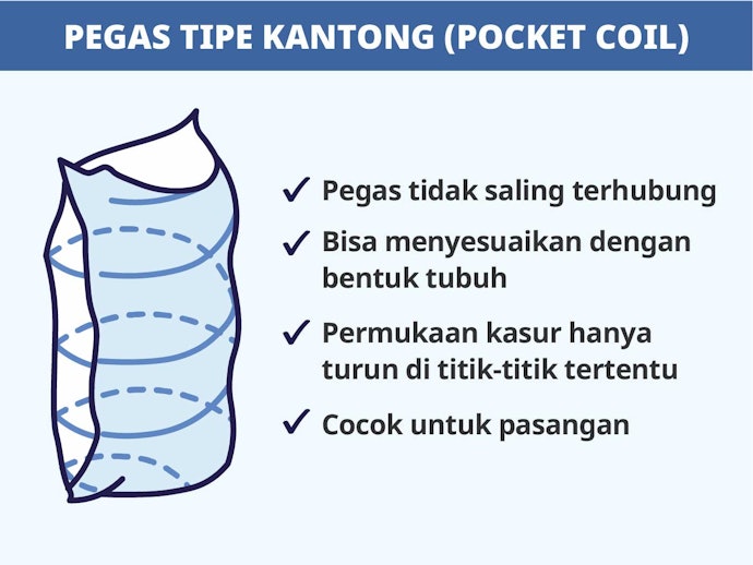 Pegas tipe kantong: Mengikuti bentuk tubuh dan cocok digunakan oleh pasangan