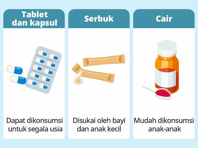 Pertimbangkan suplemen cair atau bubuk untuk anak-anak