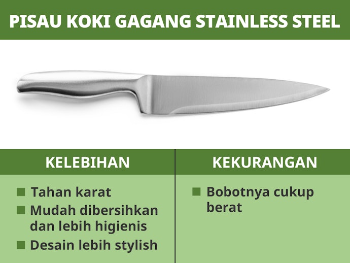 Stainless steel: Tampak stylish dan mudah dirawat