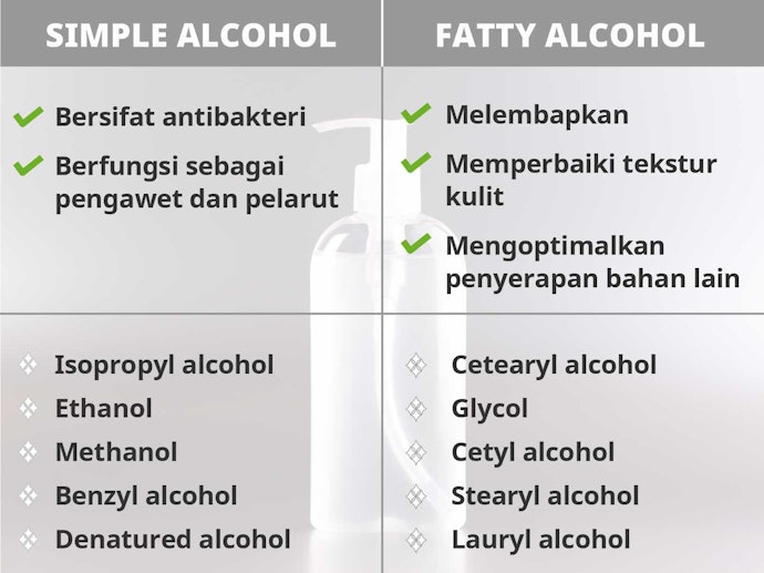 Kenali jenis alkohol di dalam toner