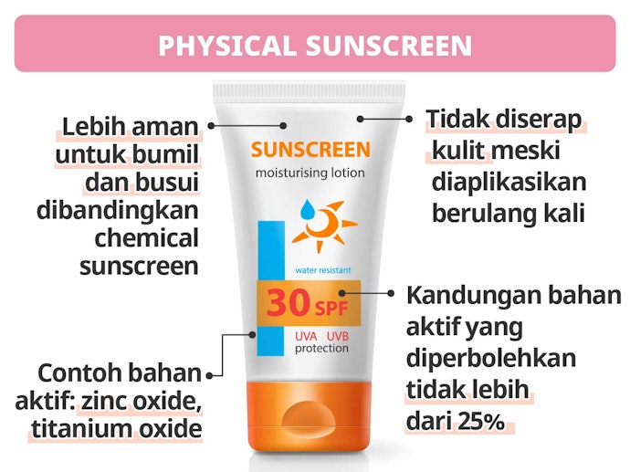 Untuk mencegah iritasi, pilihlah produk yang termasuk physical sunscreen 