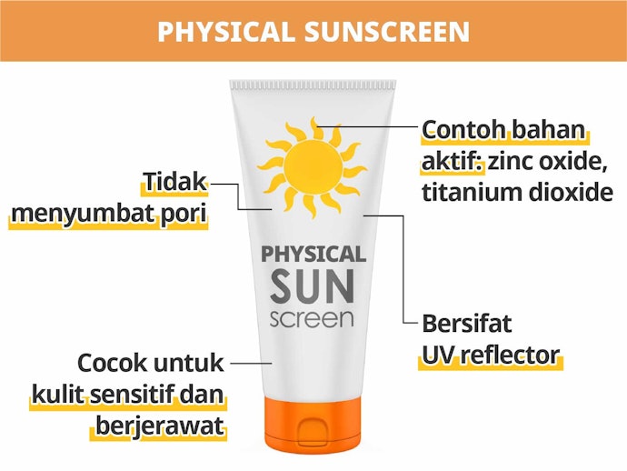 Physical Sunscreen, dianjurkan untuk kulit sensitif