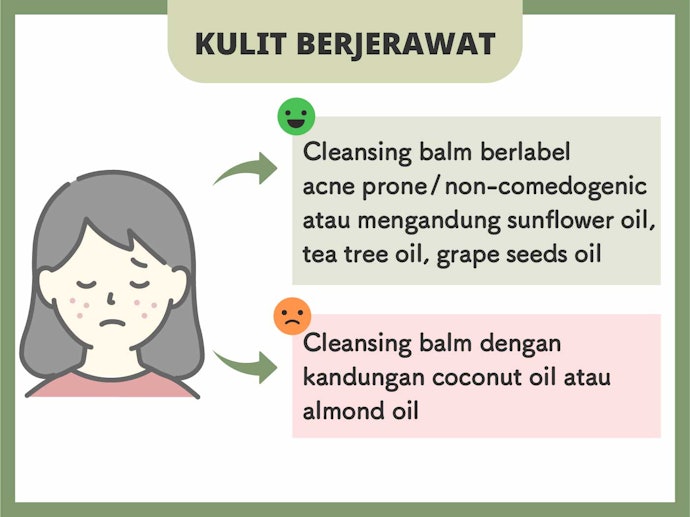 Kulit berjerawat, gunakan produk khusus acne prone