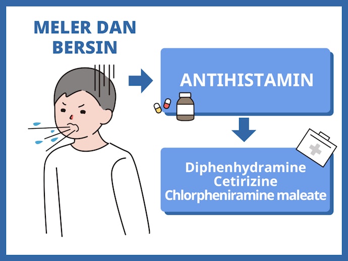 Antihistamine, mengatasi meler dan bersin-bersin 
