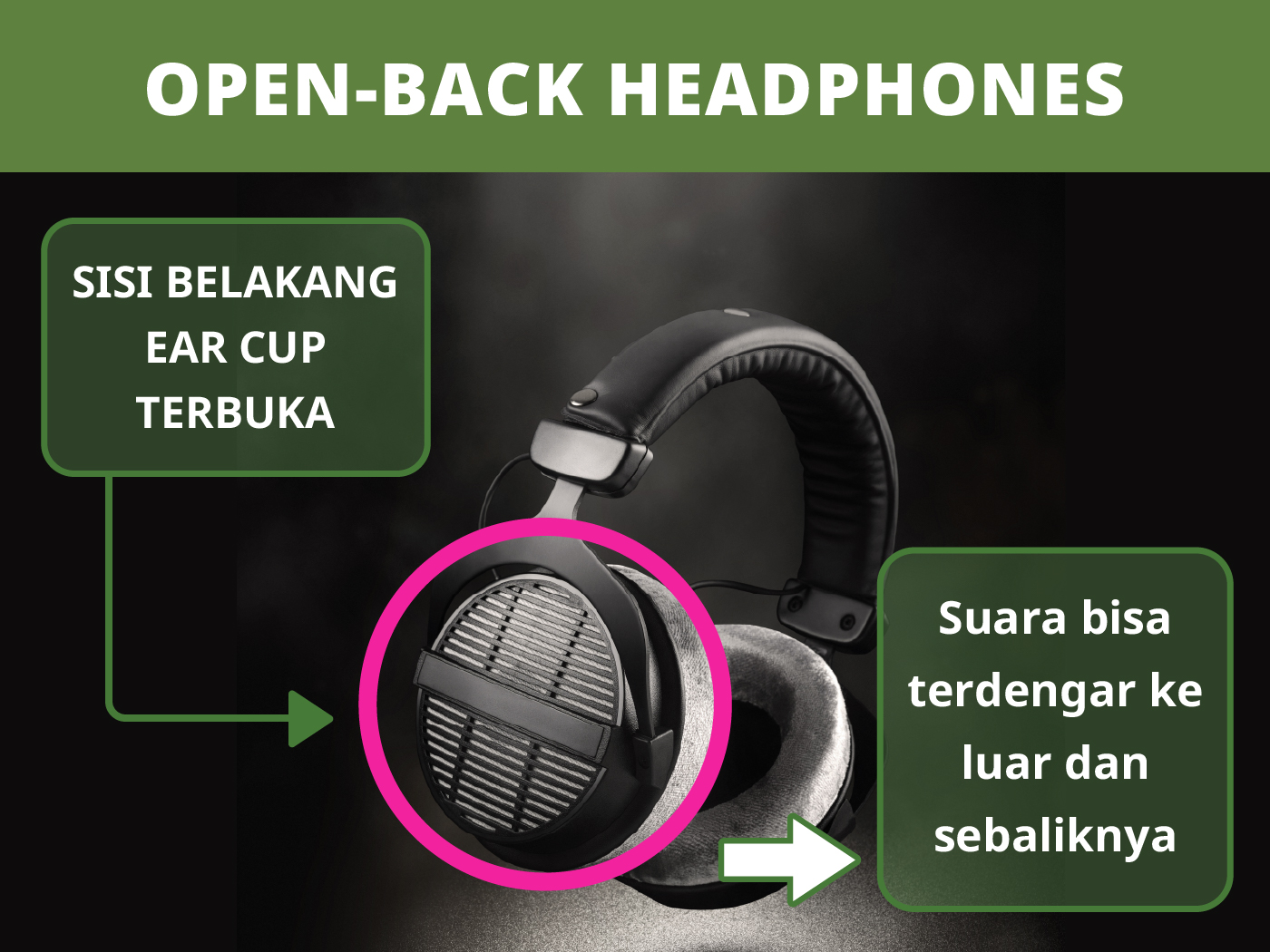 10 Rekomendasi Headphone Terbaik 