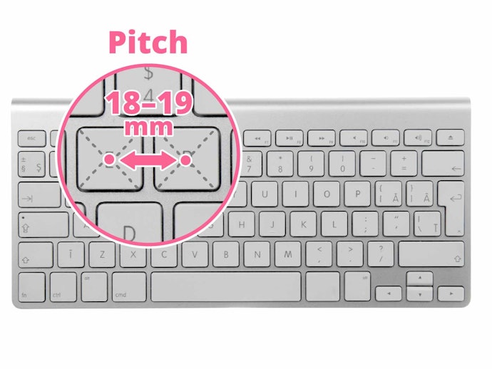 Pitch, mengetik lebih nyaman dan minim typo jika sesuai dengan karakter jari