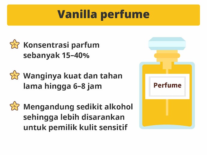 Perfume untuk wangi yang tahan hingga delapan jam