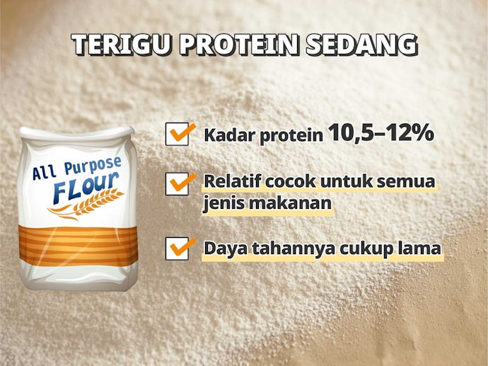 Protein sedang: Serbaguna dan fleksibel untuk berbagai jenis makanan
