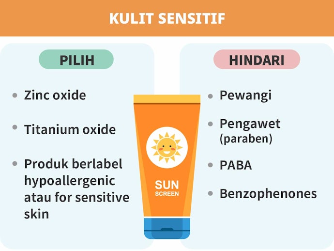 Gambar Kerusakan Hormonal