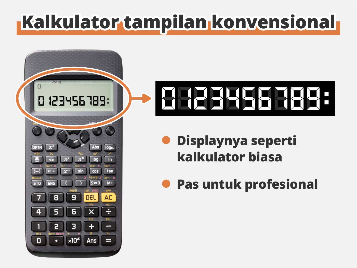 10 Rekomendasi Kalkulator Scientific Terbaik (Terbaru Tahun 2022) mybest