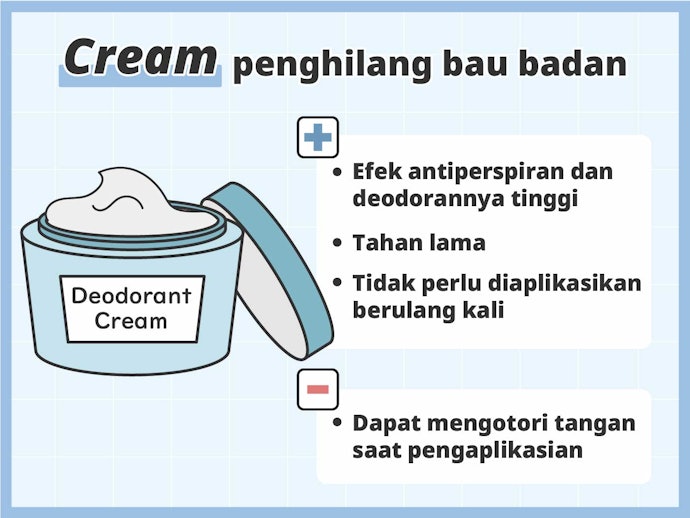 Jenis cream, memiliki efek antiperspiran dan daya tahan yang tinggi