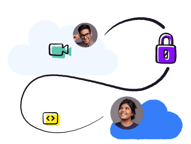Lifesize, Inc. Lifesize Video Conferencing 1