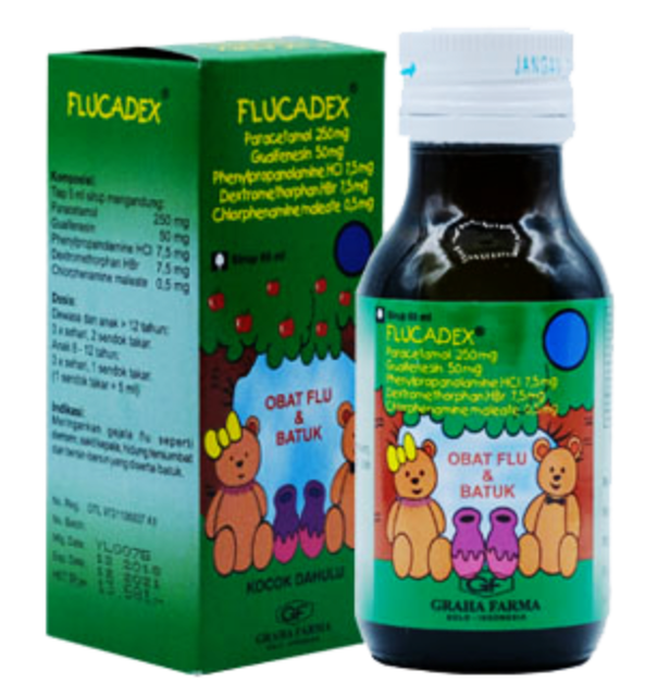 10 Obat Batuk Untuk Anak Ditinjau Oleh Dokter Spesialis Tht Kl Terbaru Tahun 2022 Mybest