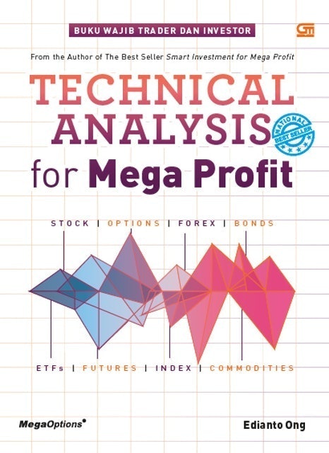 Edianto Ong Technical Analysis for Mega Profit 1