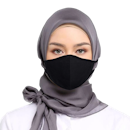 10 Rekomendasi Masker Kain yang Bagus (Terbaru Tahun Ini)