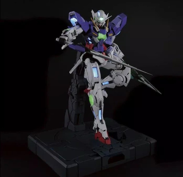 best pg gundam 2020